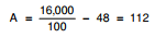 Labour Turnover - Labour Cost, Cost Accounting - B Com