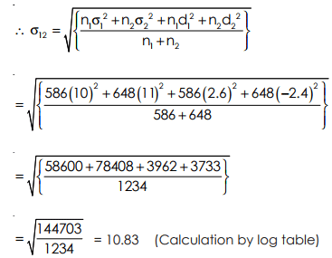 Coefficient of Variation - Measures of Dispersion, Business Mathematics & Statistics | SSC CGL Tier 2 - Study Material, Online Tests, Previous Year