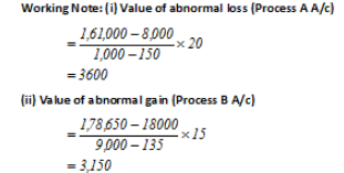 Cost Accounting Solved Question Papers (Part - 2) | Cost Accounting - B Com