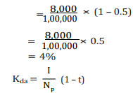 Computation of Cost of Capital (Part - 1) - Accountancy and Financial Management | Accountancy and Financial Management - B Com