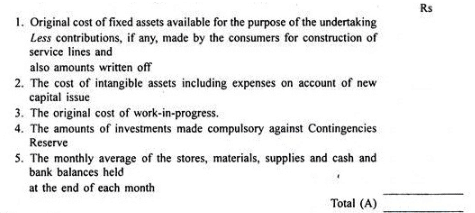 Accounts of Electricity Companies - Electricity Companies, Advanced Corporate Accounting | Advanced Corporate Accounting - B Com