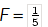 Antiderivatives - Integration, Business Mathematics & Statistics | Business Mathematics and Statistics - B Com
