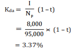 Computation of Cost of Capital (Part - 1) - Accountancy and Financial Management | Accountancy and Financial Management - B Com