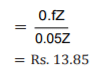 Dividend Decision (Part - 2) - Accountancy and Financial Management | Accountancy and Financial Management - B Com