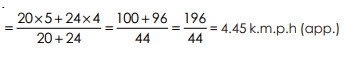 Harmonic Mean - Measures of Central Tendency, Business Mathematics & Statistics | SSC CGL Tier 2 - Study Material, Online Tests, Previous Year