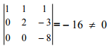 Systems of Linear Equations - Matrices and Determinants, Business Mathematics & Statistics | Business Mathematics and Statistics - B Com