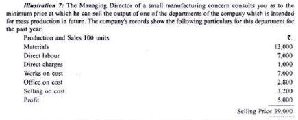 Calculation of Tender or Quotation - Overheads, Cost Accounting - B Com