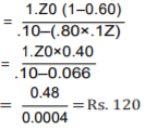 Dividend Decision (Part - 2) - Accountancy and Financial Management | Accountancy and Financial Management - B Com