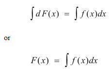 Standard forms of Integration, Business Mathematics & Statistics | Business Mathematics and Statistics - B Com