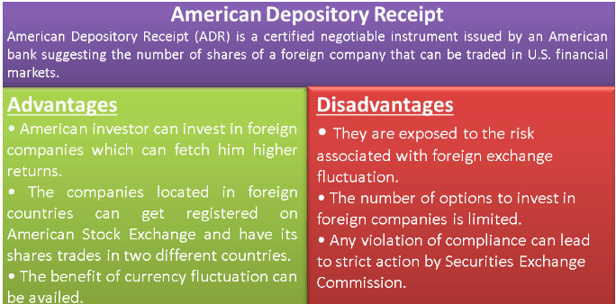American Depository Receipt (ADR) - Interdisciplinary Issues in Indian Commerce