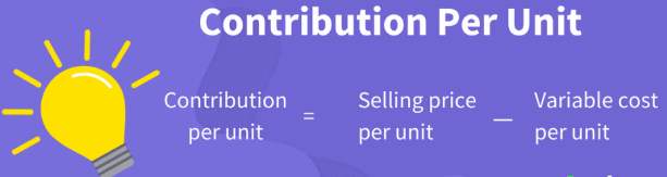 Break even Analysis - Cost Accounting Techniques, Cost Accounting | Cost Accounting - B Com