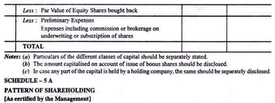 Final accounts of life Insurance Companies - Advanced Corporate Accounting | Advanced Corporate Accounting - B Com