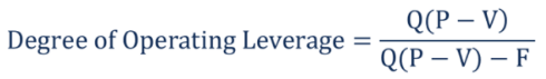 Operating Leverage - Capital Structure, Accountancy and Financial Management | Accountancy and Financial Management - B Com