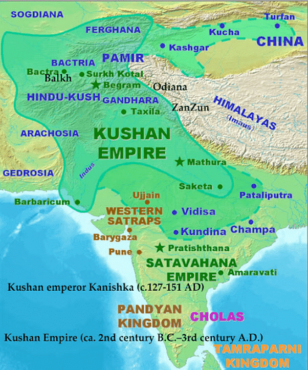 Kushan Territory