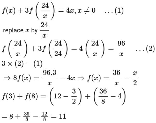 JEE Main Previous Year Questions (2016- 2025): Functions | Mathematics (Maths) Class 12