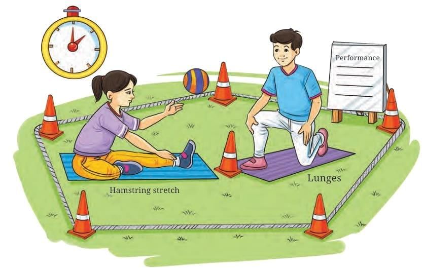 Foundations of Physical Education and Well-being Chapter Notes | Physical Education and Well-being (Khel Yatra) Class 8