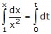 Kinematics, Chapter Notes, Class 11, Physics (IIT-JEE & AIPMT)