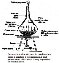 Is Matter Around Us Pure? Class 9 Notes Science Chapter 2