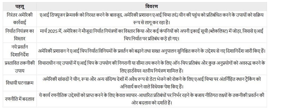 The Hindi Editorial Analysis- 27th June 2025 | Current Affairs (Hindi): Daily, Weekly & Monthly - UPSC