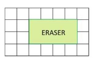 Perimeter and Area Chapter Notes | Year 3 Mathematics IGCSE (Cambridge) - Class 3