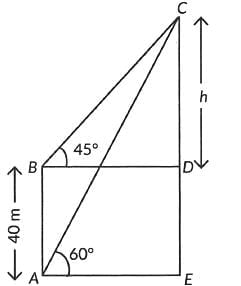 Class 10 Maths Chapter 9 Previous Year Questions - Some Application of Trigonometry