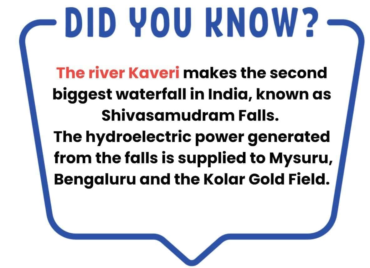 Class 9 Geography Chapter 3 Notes - Drainage