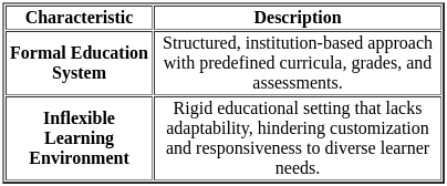 UGC NET Paper 2: Education 8th Dec 2023 Shift 1 | UGC NET Past Year Papers