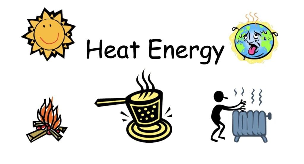 Heat Chapter Notes | Science for Grade 4