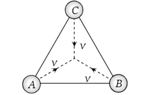 Two-Dimensional or Oblique Collision