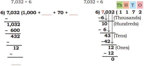 Coconut Farm NCERT Solutions | Mathematics (Maths Mela) Class 5 - New NCERT