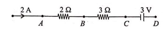 Physics Question Image