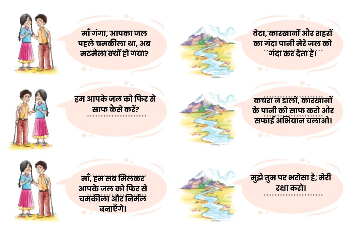 गंगा की कहानी NCERT Solutions | Hindi Class 5 वीणा - New NCERT