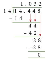 Decimal Fractions Chapter Notes | Mathematics Class 6 (SSC Board)