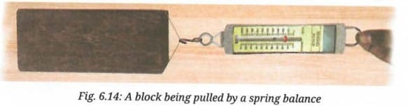 Activity 6.2: Let us measure