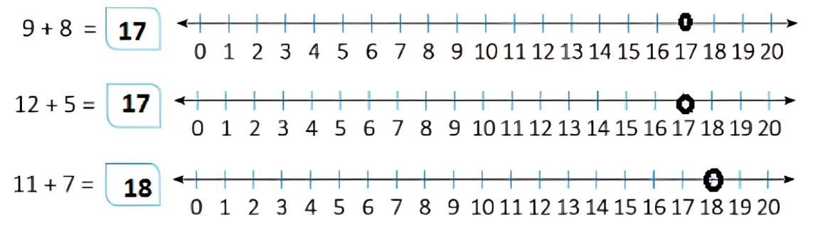 Addition and Subtraction Up to 20 - 1 Class 1 Worksheet Maths
