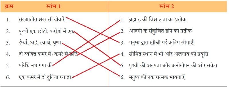 आदमी का अनुपात NCERT Solutions | Hindi मल्हार Class 8 - New NCERT