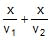 Kinematics, Chapter Notes, Class 11, Physics (IIT-JEE & AIPMT)