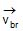 Kinematics, Chapter Notes, Class 11, Physics (IIT-JEE & AIPMT)