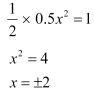 NCERT Solutions Class 11 Physics Chapter 5 - Work, Energy & Power