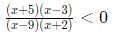 Linear Equations CAT Previous Year Questions with Answer PDF