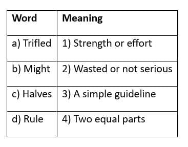 Unit Test (Solutions): One Thing at a Time | English for Class 4 (Santoor: New NCERT)