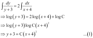 NCERT Solutions Class 12 Maths Chapter 9 - Differential Equations