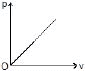 Units and Measurements, Chapter Notes, Class 11, Physics (IIT-JEE & AIPMT)