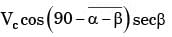 GATE Past Year Questions: Slider - Crank Mechanism | Theory of Machines (TOM) - Mechanical Engineering