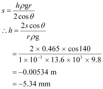 NCERT Solutions Class 11 Physics Chapter 9 - Mechanical Properties of Fluids