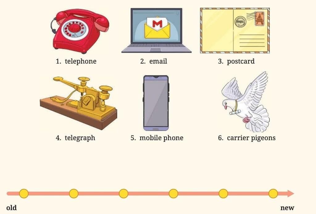NCERT Solutions: Verghese Kurien — I Too Had A Dream