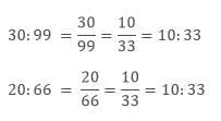 Ratio & Proportion Chapter Notes | Mathematics Class 6 (SSC Board)