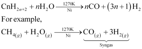 NCERT Solutions Class 11 Chemistry - Hydrogen