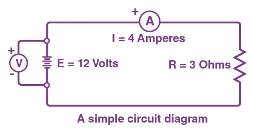 Circuit Diagram