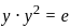 UGC NET Paper 2: Computer Science 6th Jan 2025 Shift 1 | UGC NET Past Year Papers